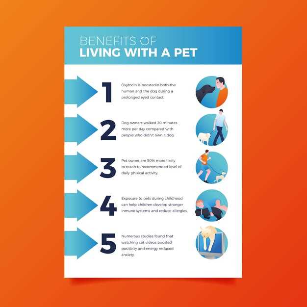 Clean-in-Place Cycle - 5 Step Checklist & PDF Clean-in-Place Cycle - 5 Step Checklist & PDF